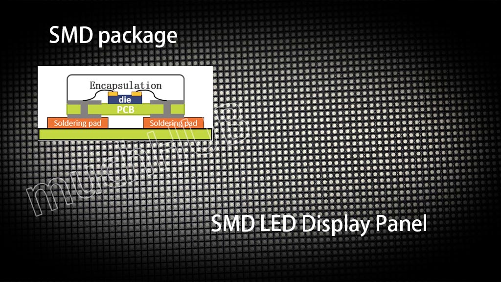 SMD package